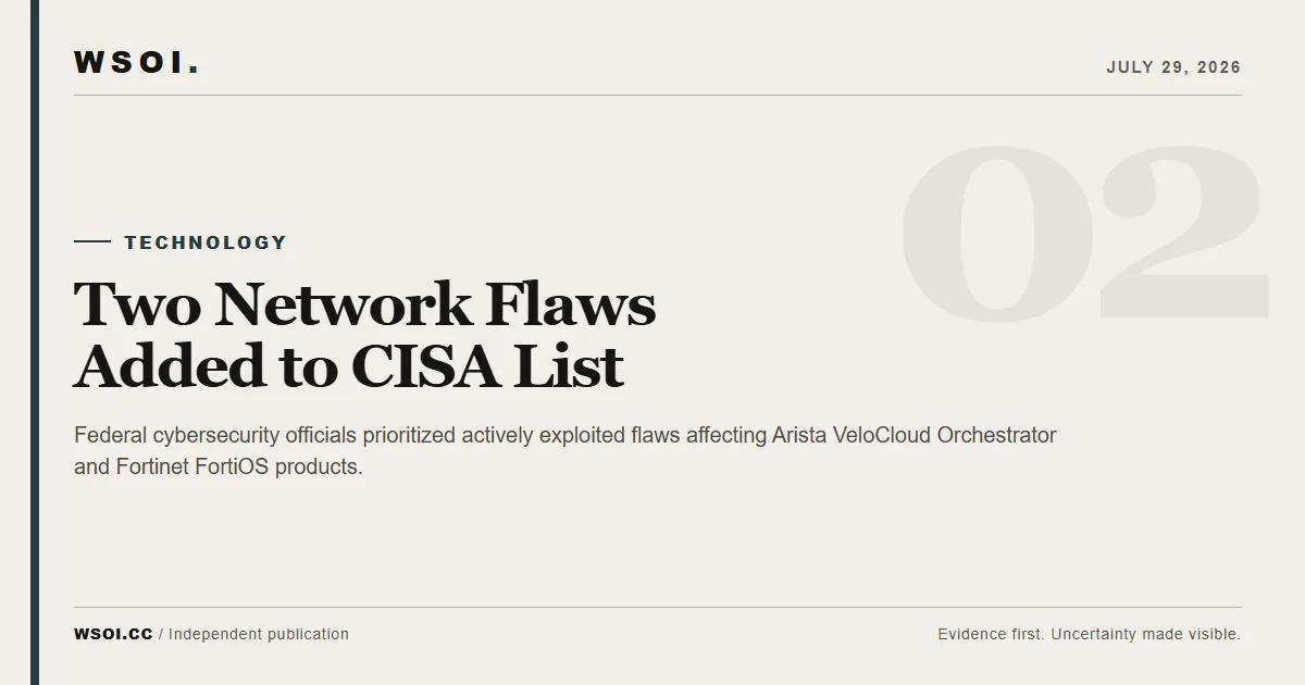 WSOI editorial graphic for CISA adding Arista and Fortinet vulnerabilities to its exploited-vulnerability catalog.
