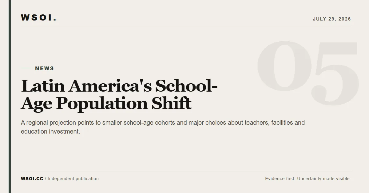 WSOI editorial graphic for the projected decline in Latin America's school-age population by 2050.